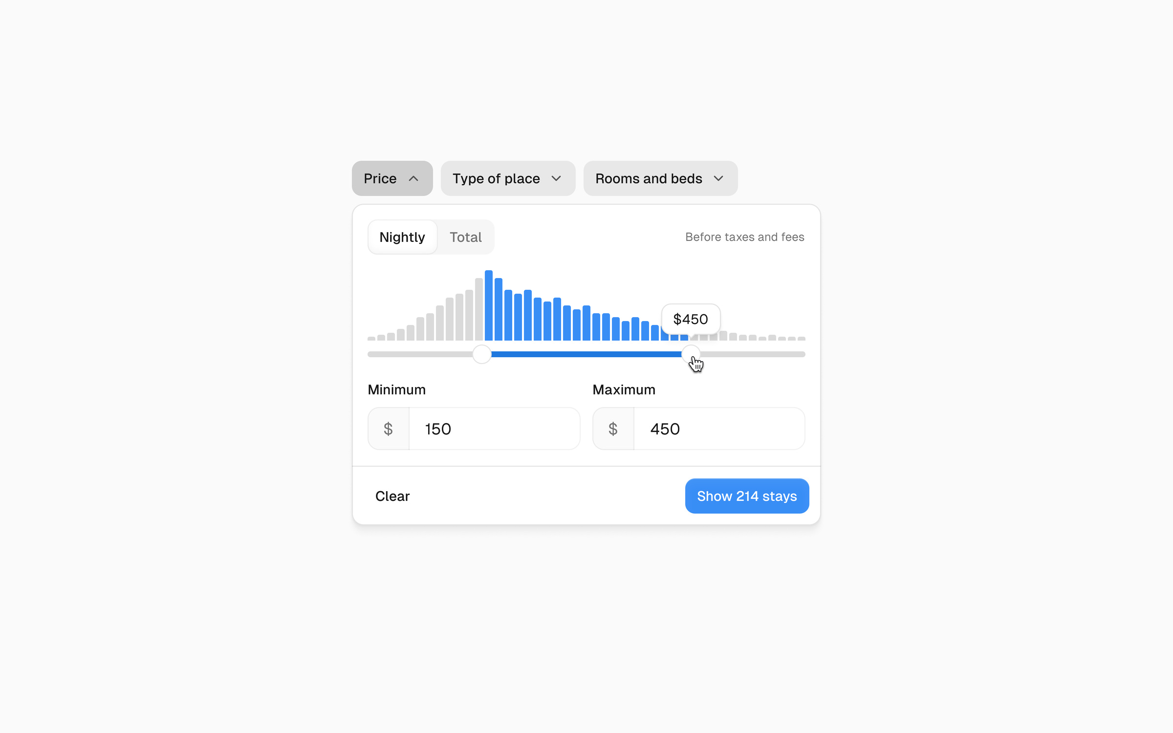 A price range filter: a histogram of nightly prices, a two-handle slider set from $150 to $450, and a button showing 214 stays.